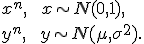 x^n,\;\; x \sim N(0,1), <br> y^n, \;\; y \sim N(\mu,\sigma^2).